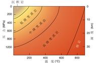 地质奇观：变质岩的结构与构造深度解析