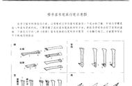 学楷书从入门到精通：128法大解析