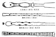 手上的清风雅器：六十例扇骨头型图解