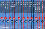 手工编织达人教你挑选中国结线材