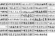 字体设计界的幕后故事：字体设计师的心声与挑战！