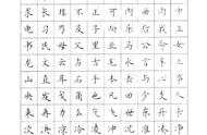 实用指南：卢中南硬笔楷书常用字1000字书法集